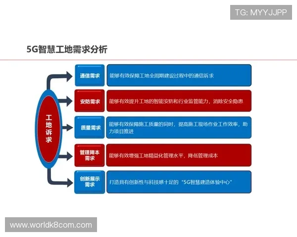 深入探讨5g智能电站关键技术路线及其在实际项目中的成功应用经验分享